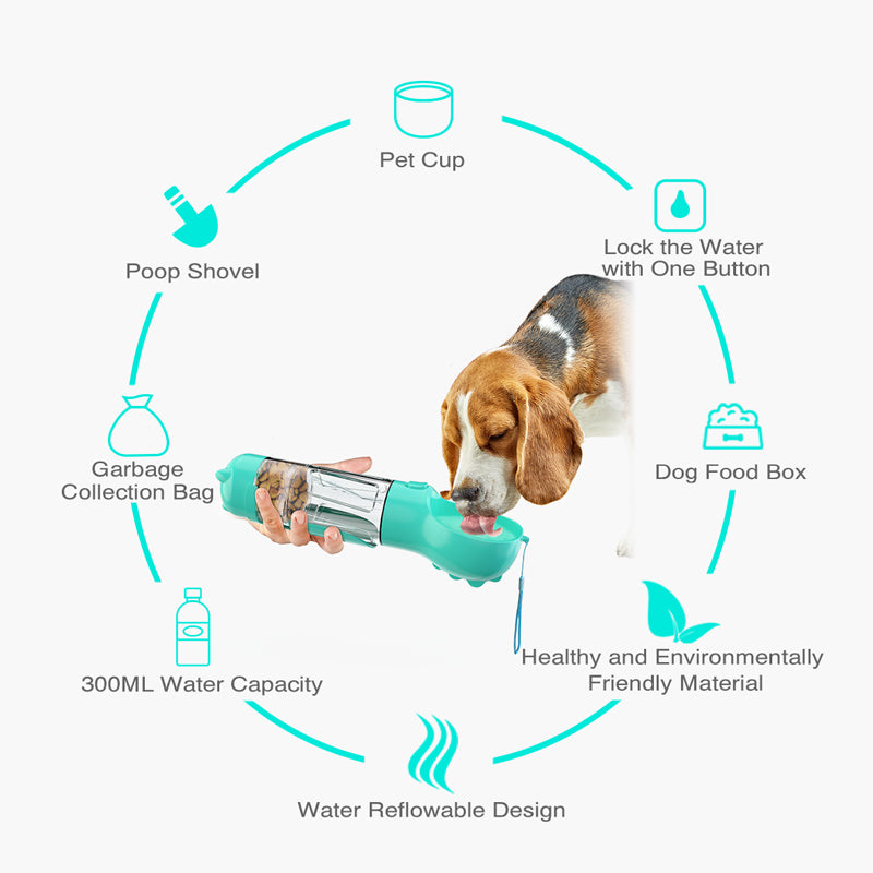 All-in-One Travel Bottle for Happy, Hydrated Dogs